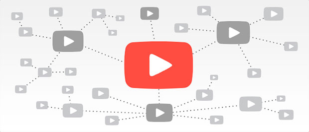 How To Create An Interactive YouTube Video - Promolta Blog